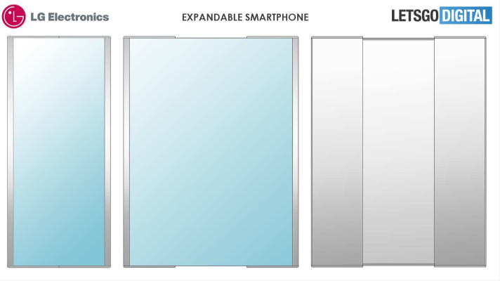 LG Patent's New Concept of Extendable Display Smartphone
